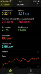 Read more about the article 1200 kcal ja 120+ syke